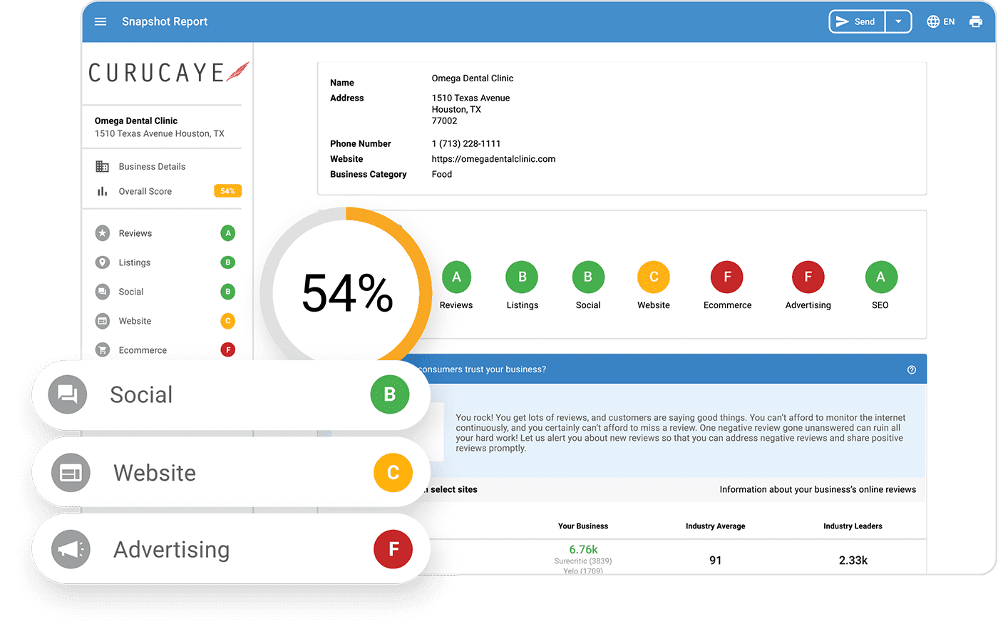 Curucaye Vision